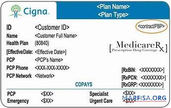 Downloadable USA Cigna health insurance card download for verification